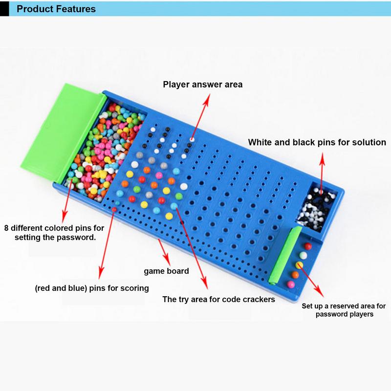 Creative Code Breaking Tableto - đánh giá và giá Board Game Ludo