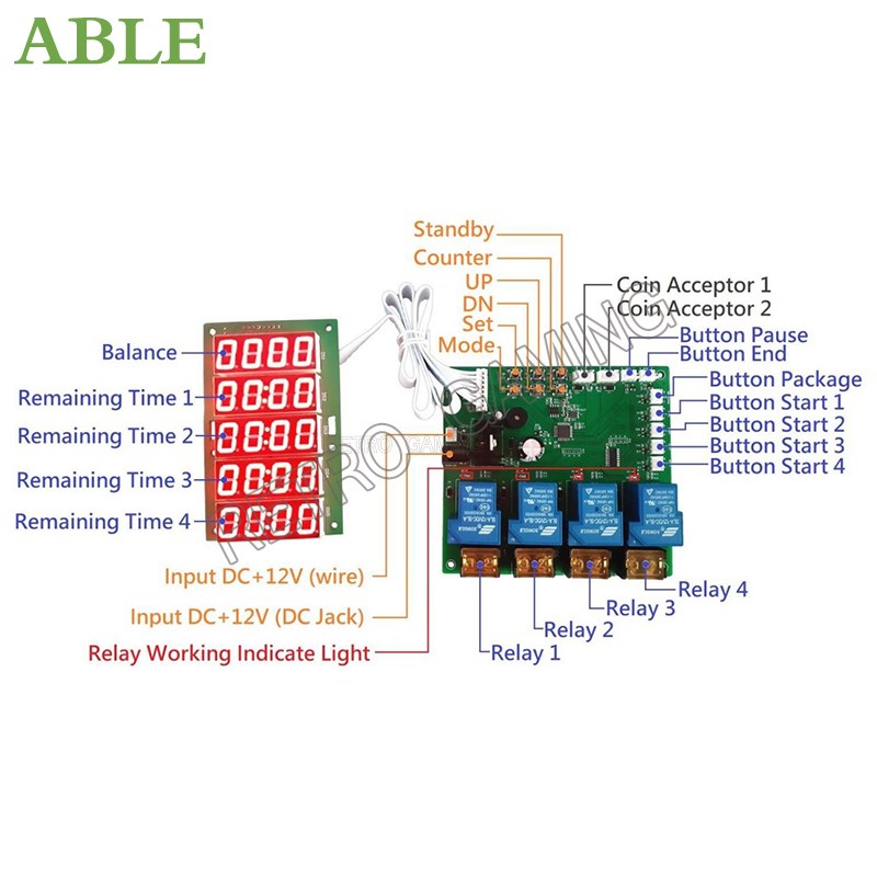 JY-215 Inbuilt Phản 4 Kênh Hẹn - đánh giá và giá Board Game Hegemony